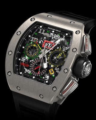 richard mille about|richard mille official website.